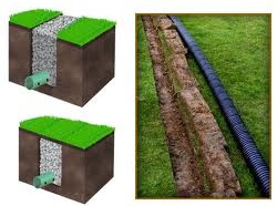 construction d'un jardin de drainage